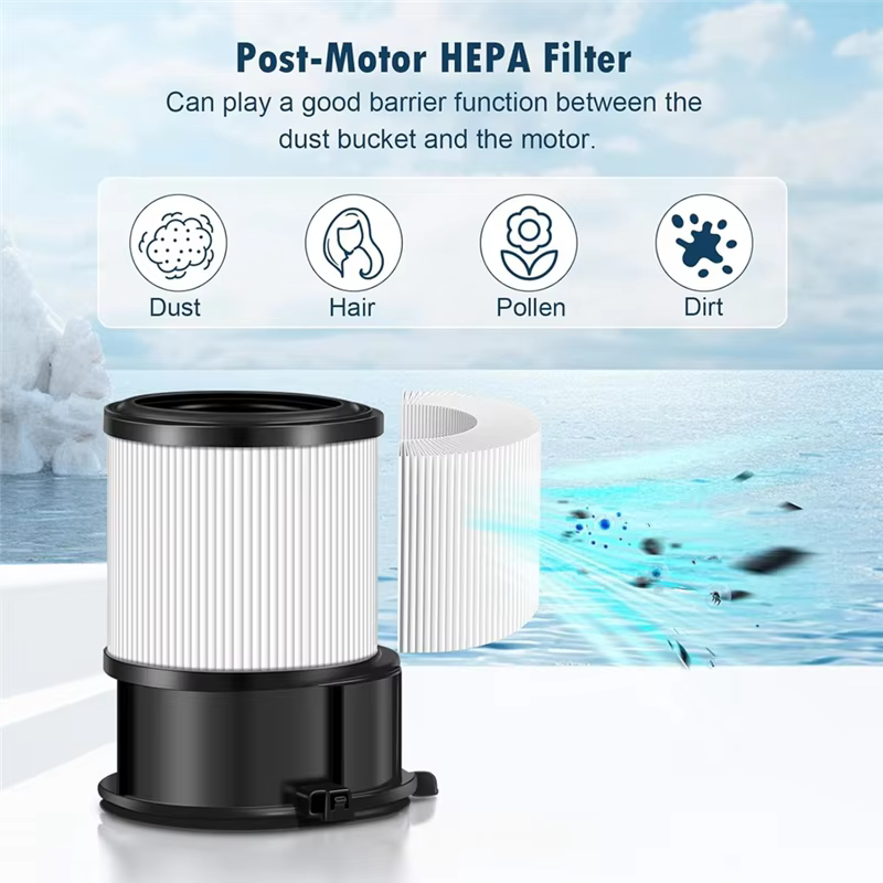 Filtres RMWIN-HEPA pour Shark Powerdetect