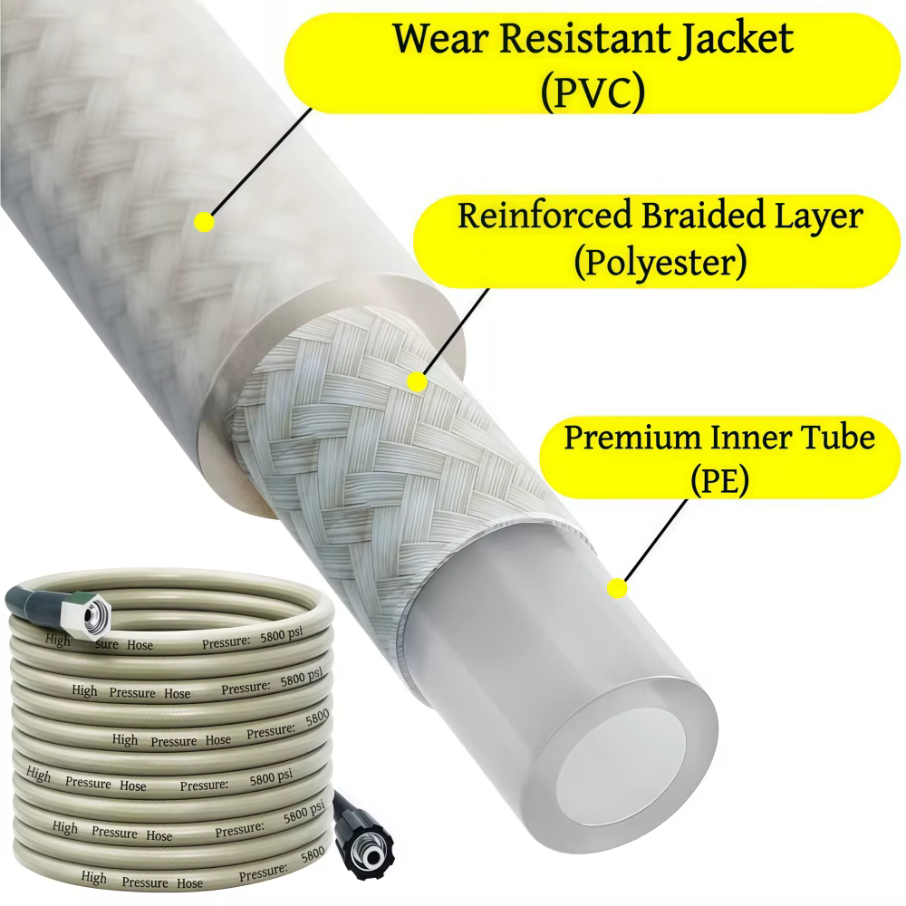 Tuyau de nettoyage haute pression 5-20m 5800psi pour lave-auto
