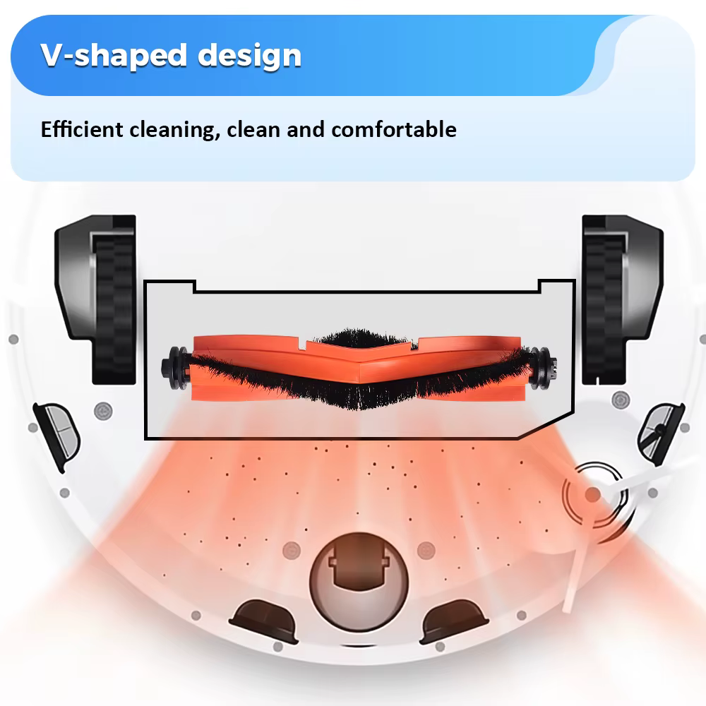 Accessoires pour aspirateur Xiaomi X10 + X10 Plus X20 + X20