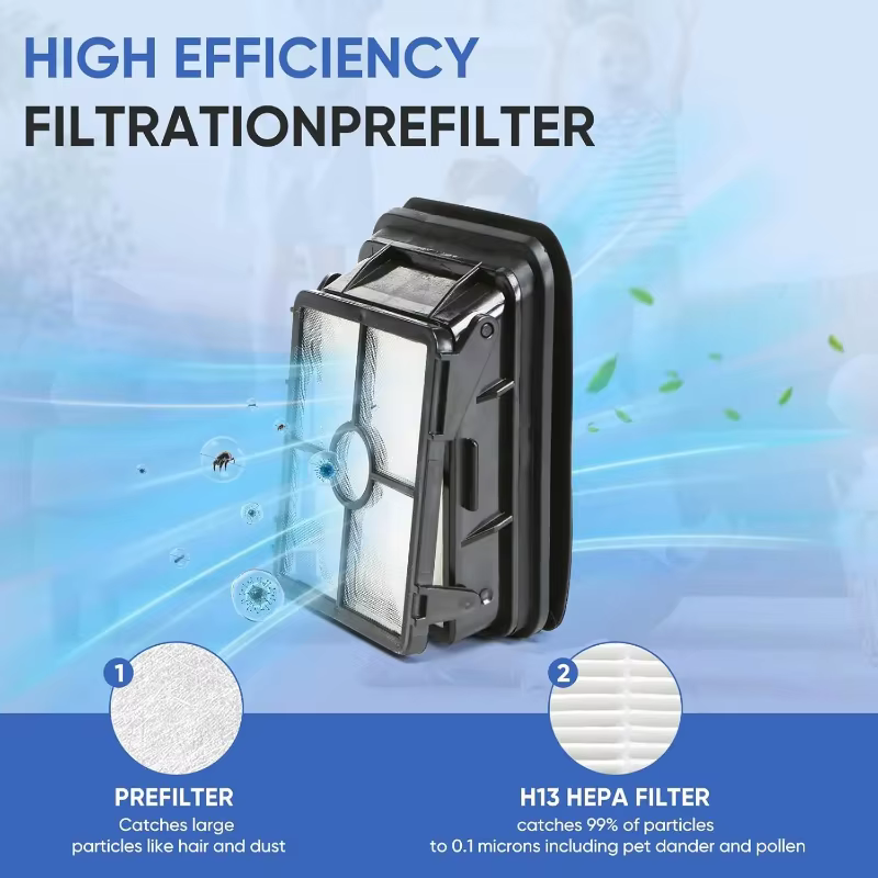 Filtres Bissell Crosswave compatibles avec les modèles 1785 3888A 2551 Pet Pro 2306 2554 2596 HydroSteam 35151 3518 - Lot de 2
