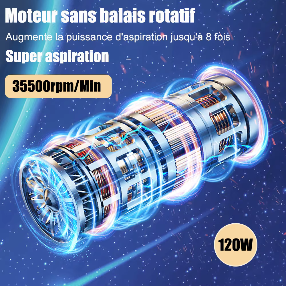 Aspirateur de voiture puissant