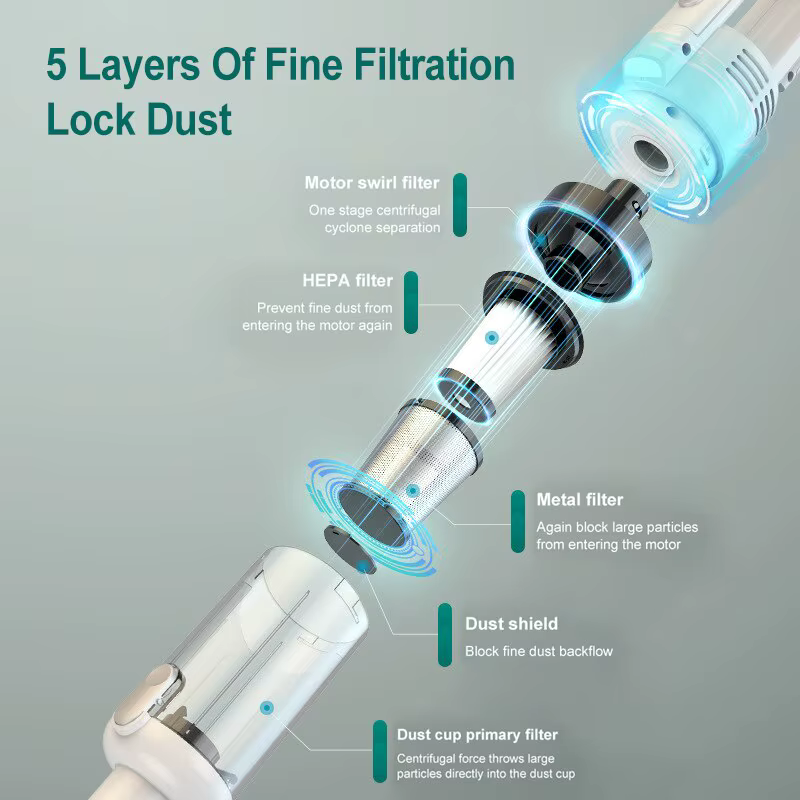 Aspirateur à main multifonctionnel