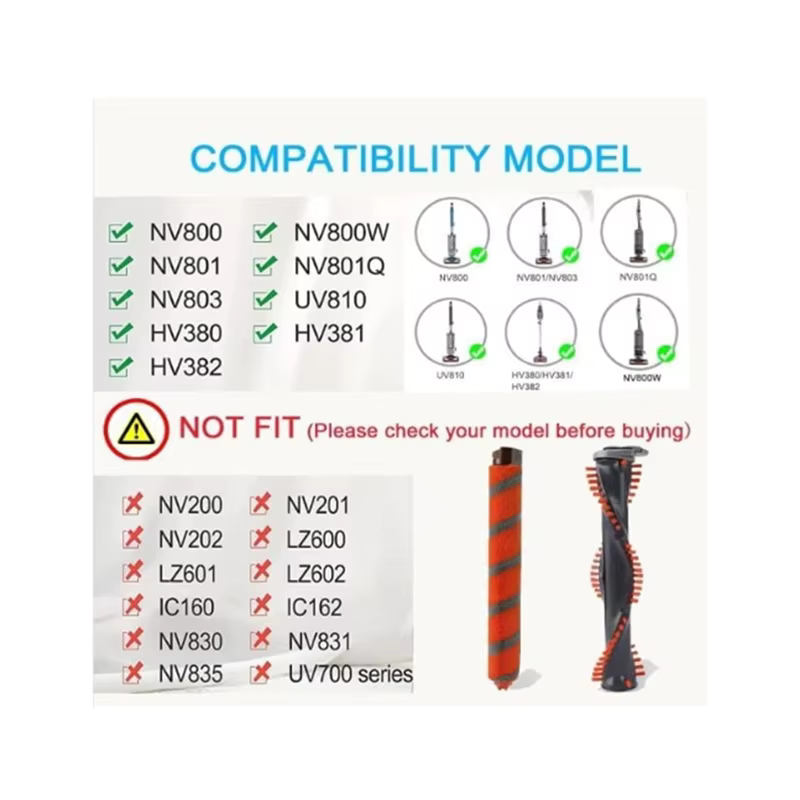 Rouleau de brosse 2 pièces pour aspirateur Shark Duoclean NV800