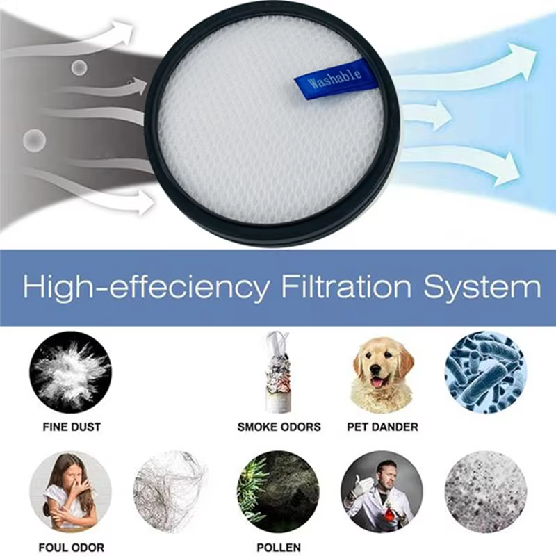 Promotion! 2 filtres à vide pour aspirateur Lydsto V9