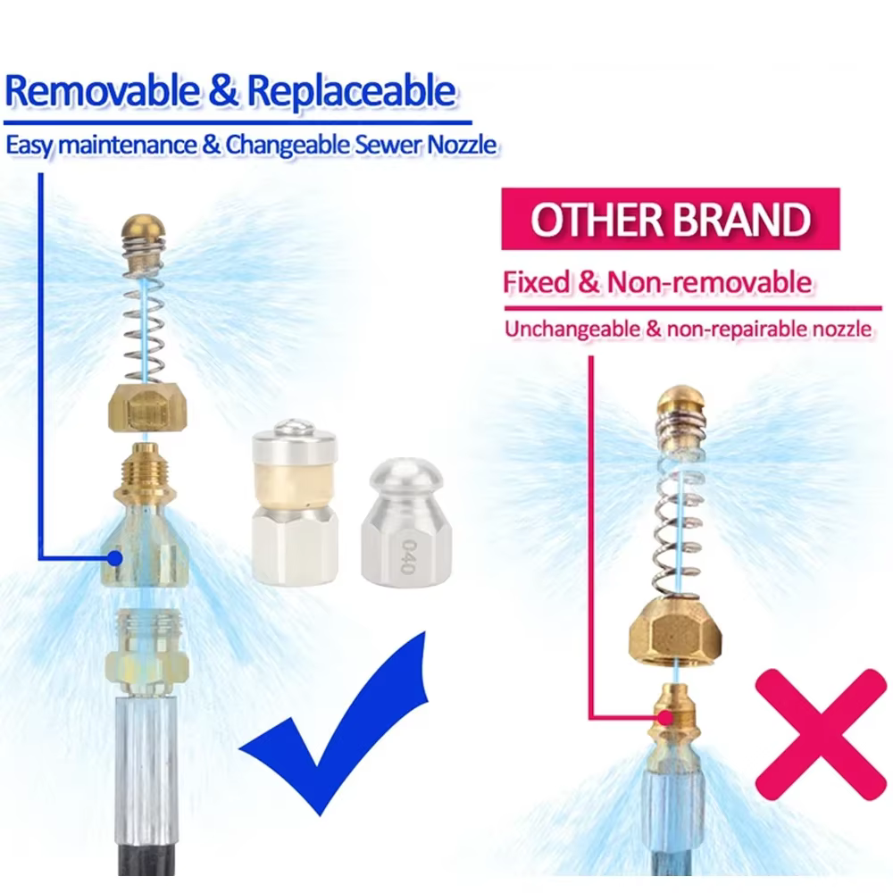 Nettoyeur haute pression en acier inoxydable