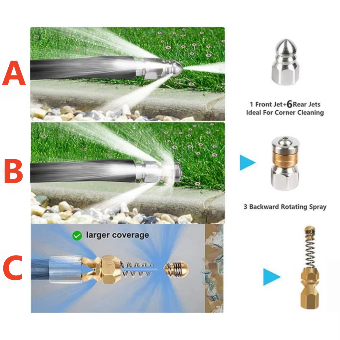 Buse de nettoyage de drain pour nettoyeur haute pression, connexion directe au tuyau LAVOR Parkside PHD Bort Daewoo Dax