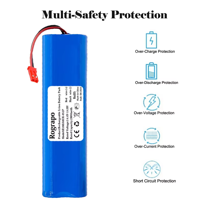 Nouveau 14.8V 3400mAh SUN-INTE-202 4INR19/66 pour batterie d'aspirateur Robot Thorben