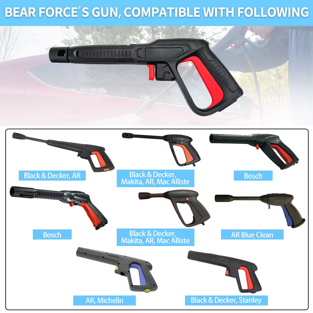 Buse de pistolet de pulvérisation pour nettoyeur haute pression