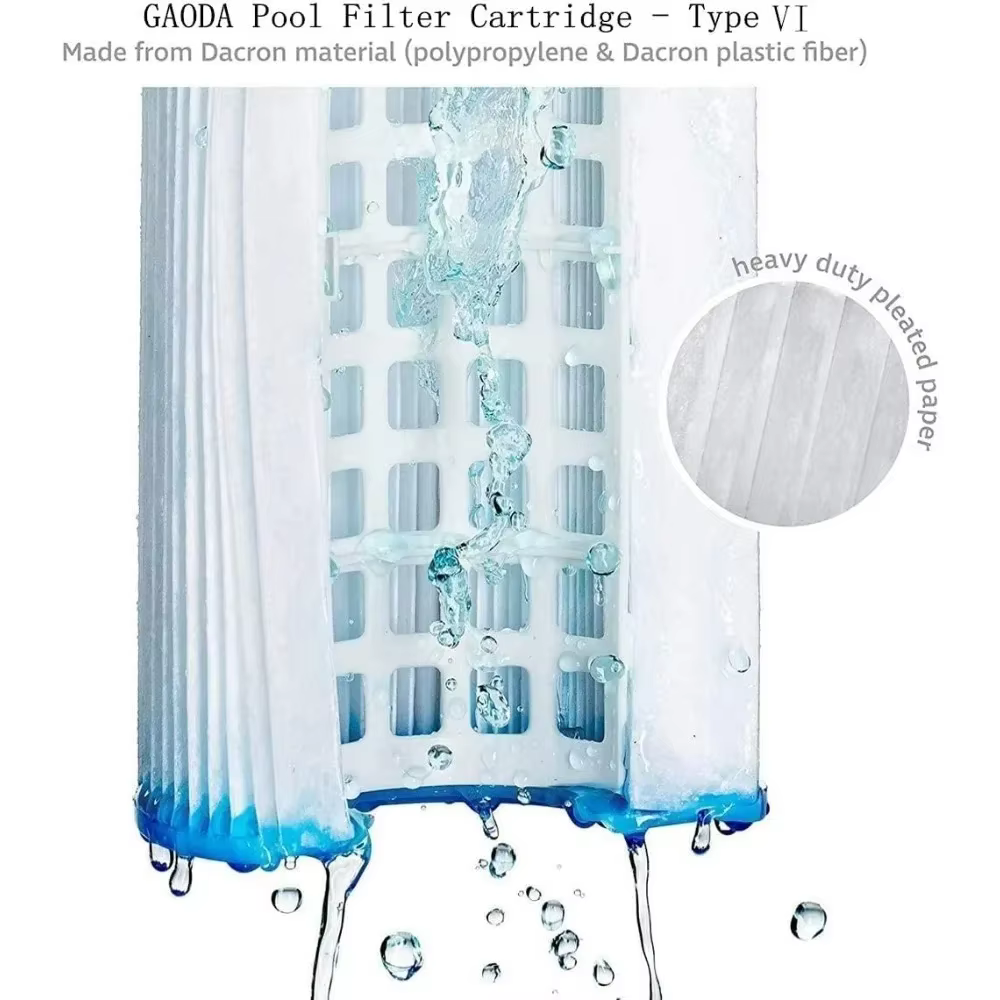 Nouveau 1/2/4 pièces cartouche filtres VI nettoyant baignoire filtre
