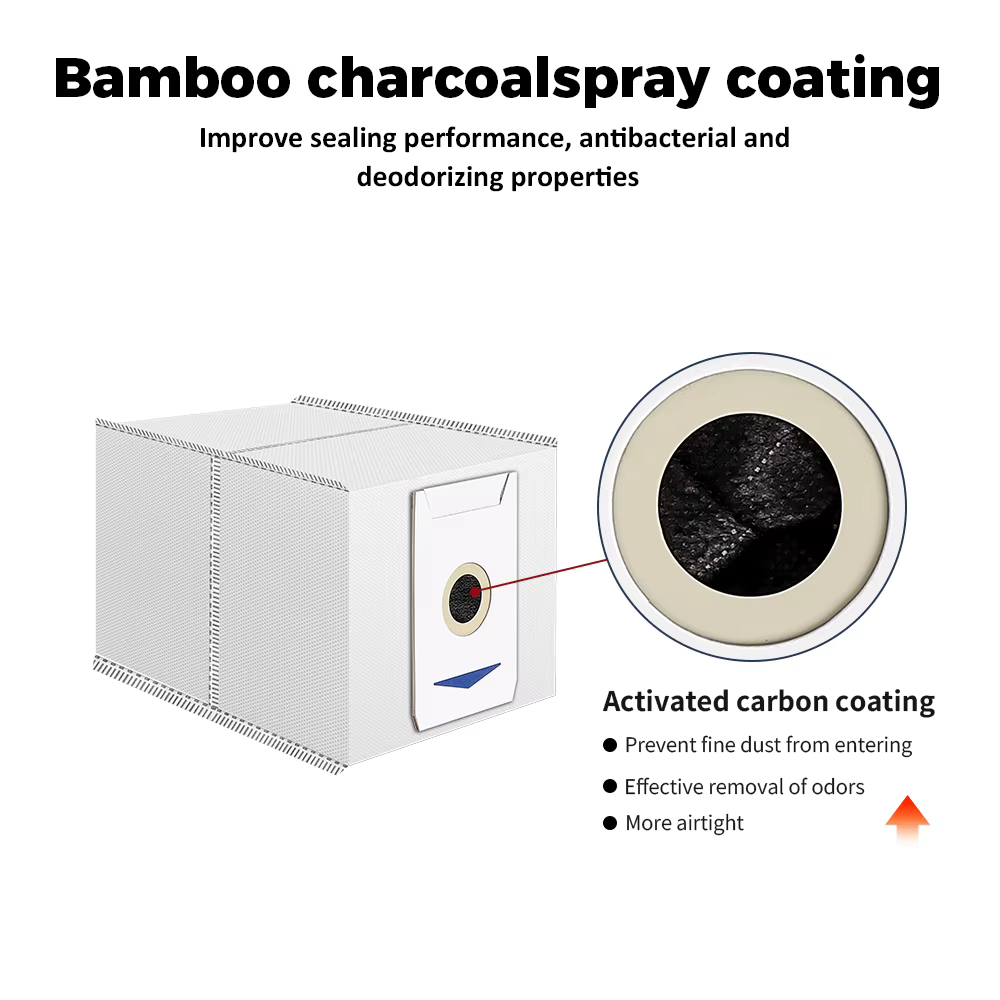 Sacs à poussière pour aspirateur robot ECOVACS T30 PRO/T30 PRO OMNI/T30