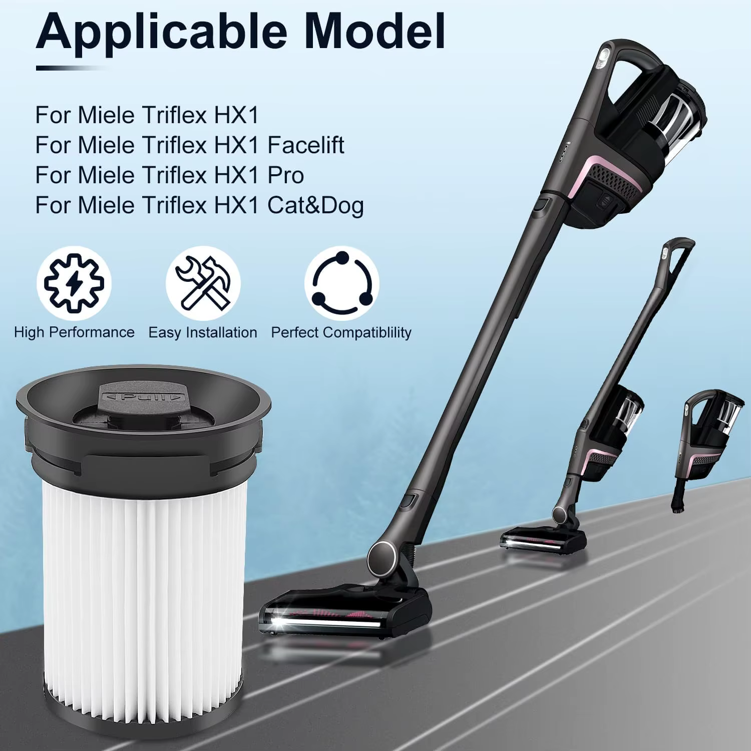 Filtres pour aspirateur sans fil Miele Triflex HX1 Facelift