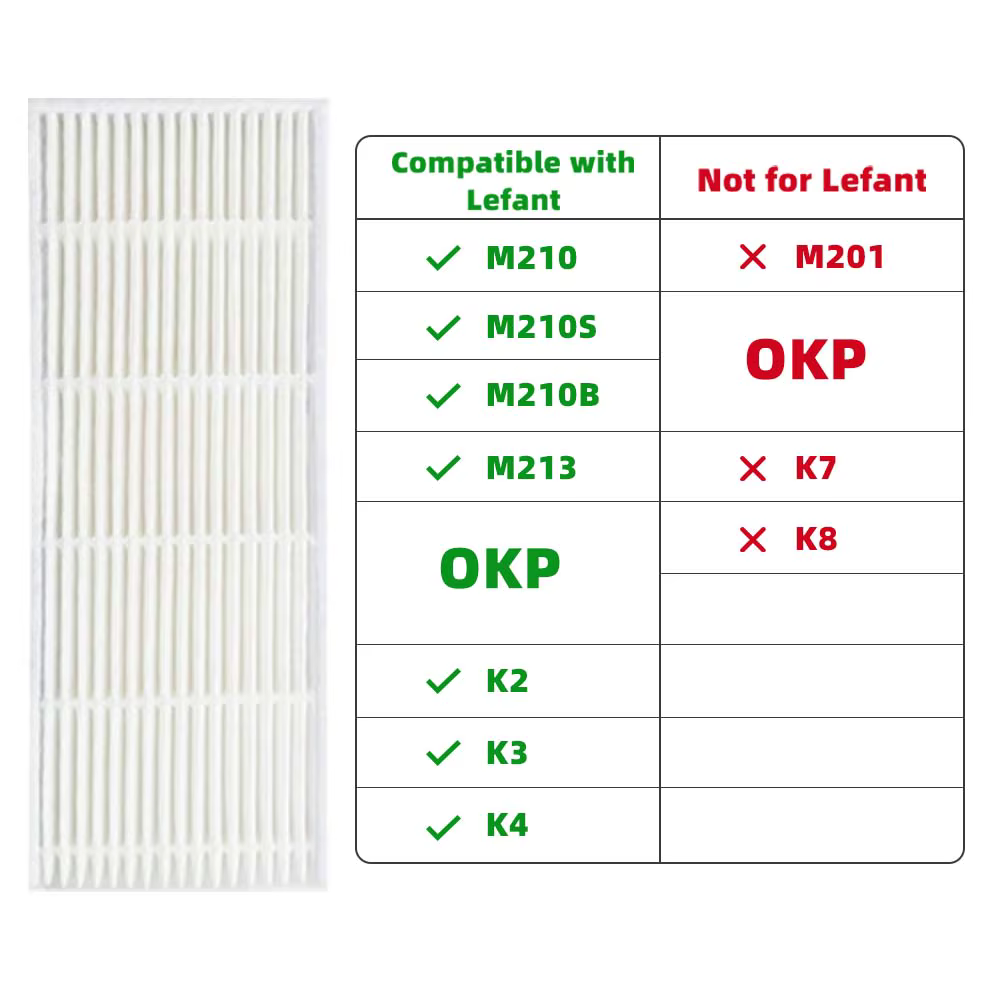 Compatible avec Lefant M210 M210S M210B M213 / OKP Life K2 K3 K4 Aspirateur Robot Brosse Latérale Filtre HEPA Chiffon de Nettoyage Pièces Accessoires