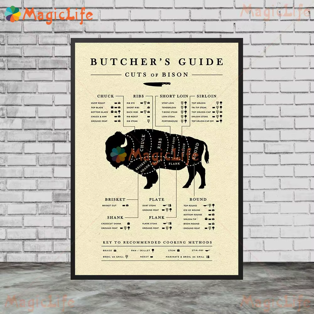 Affiche de cuisine jetable non encadrée