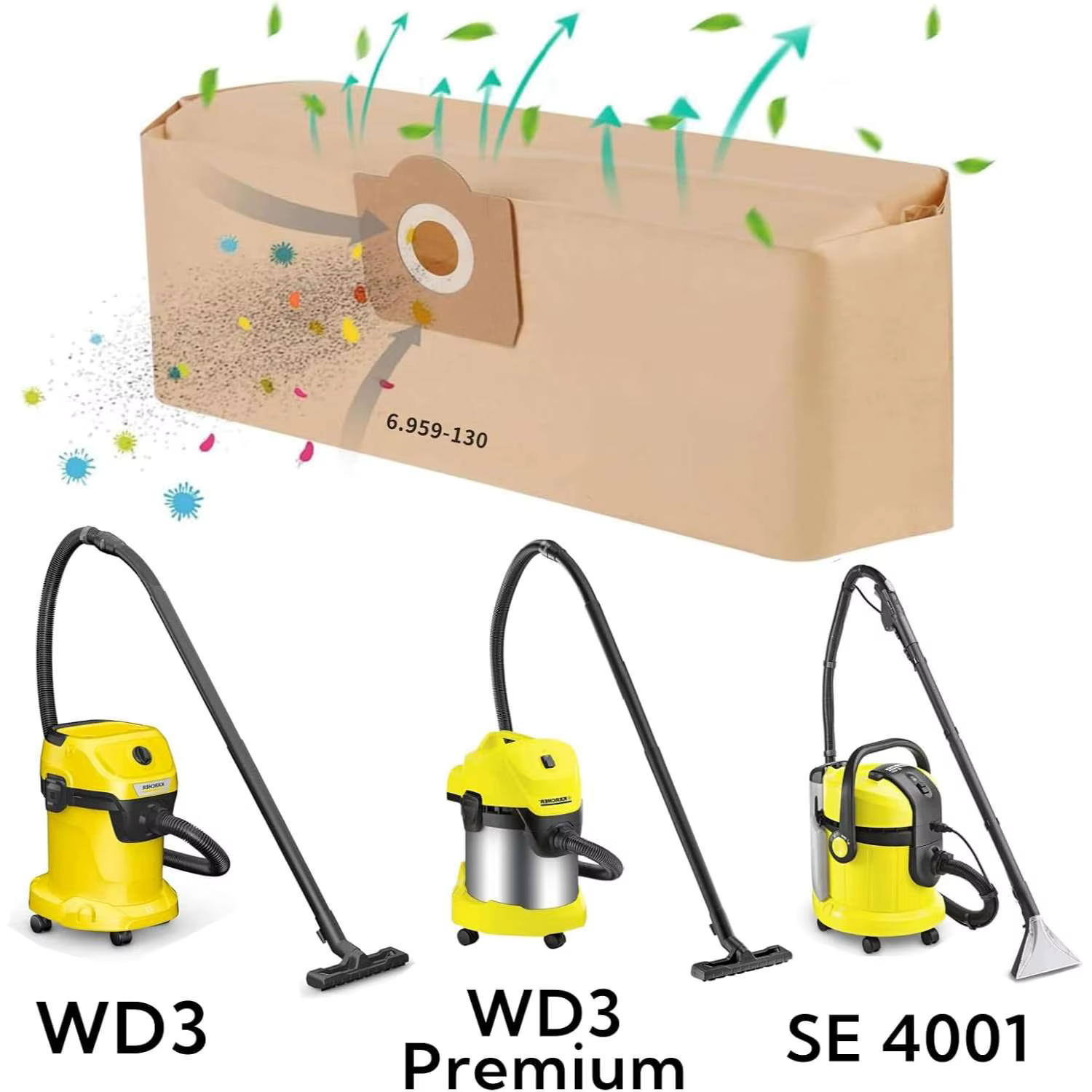 Sacs d'aspirateur + filtres anti-poussière pour Karcher WD3 Premium MV3 SE4001 A2201 A2204