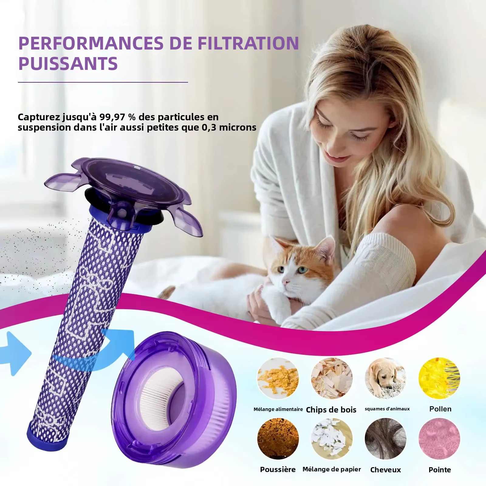 Kit de remplacement de filtre d'aspirateur V8
