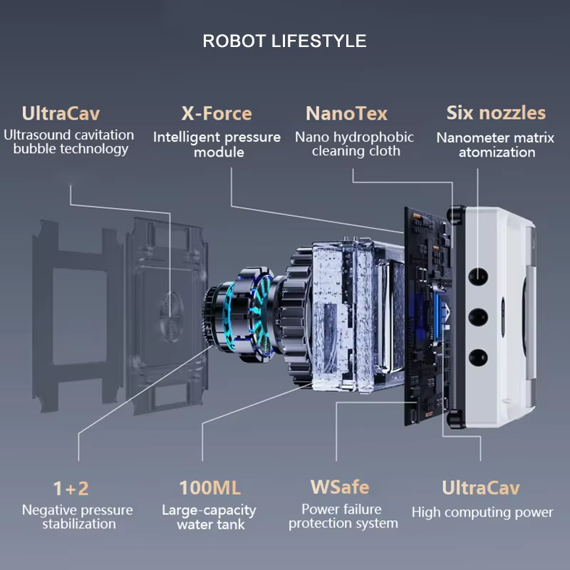 Robot Nettoyeur de Vitres 2026 pour Verre Sans Cadre