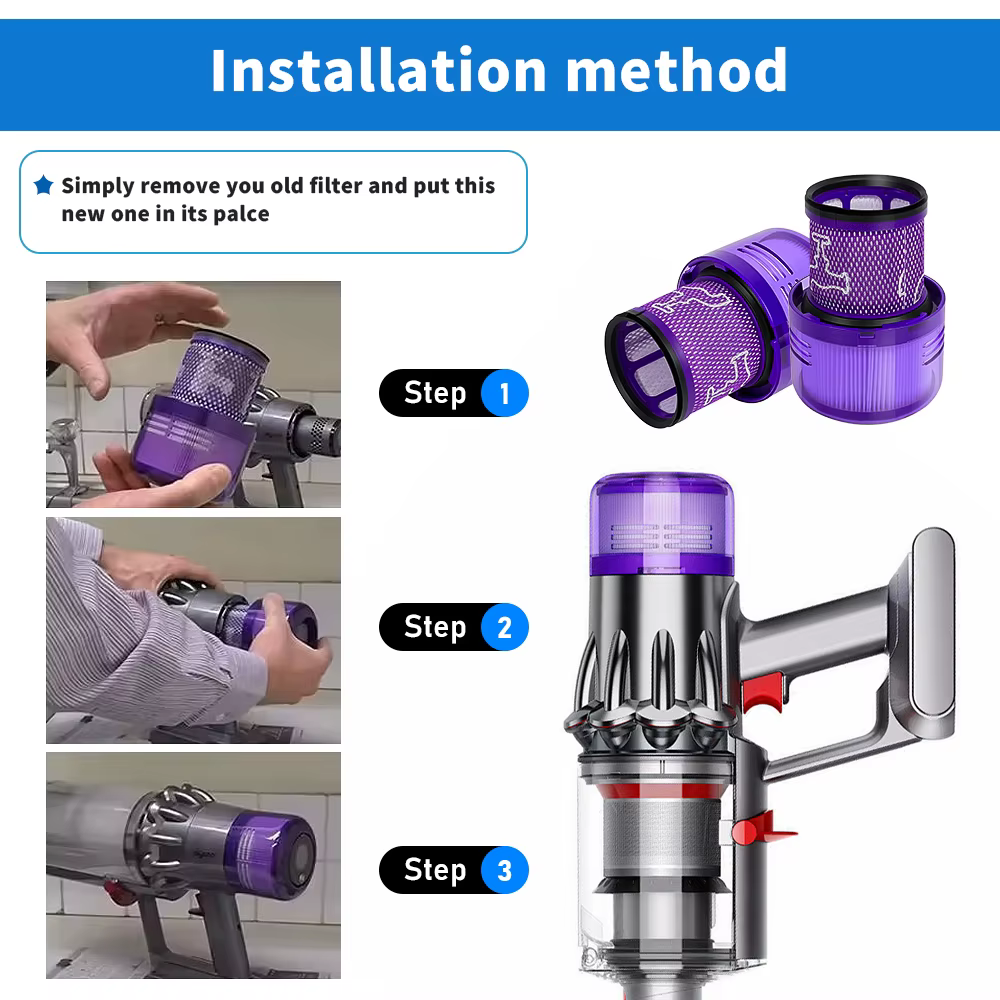 Filtre avec brosse de nettoyage pour aspirateur Dyson V11 Animal V11 Torque Drive V15 Detect