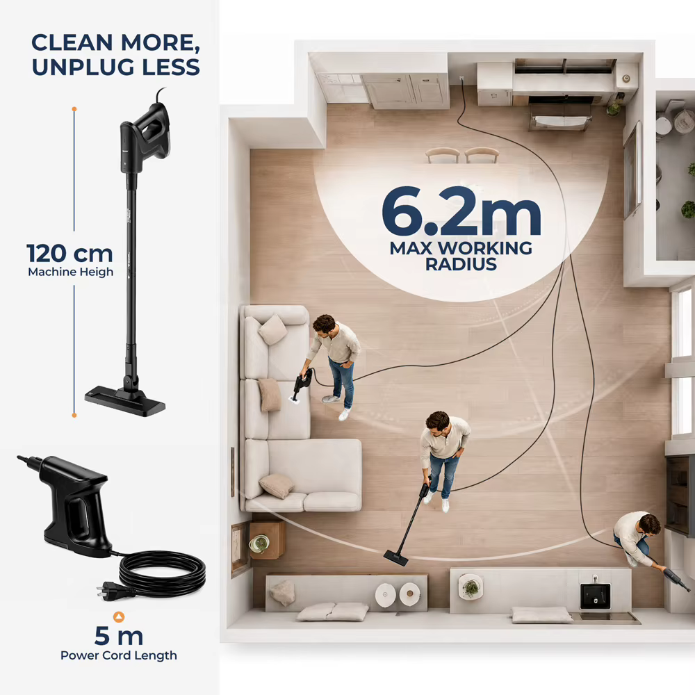 Nettoyeur vapeur ROUNY, chauffe rapidement en 20 secondes, 135 ° Nettoyeur vapeur léger et polyvalent C High-Temp Steam, avec cordon d'alimentation de 5 m