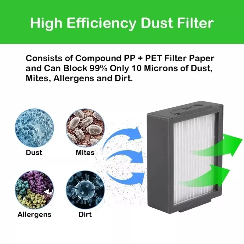 Filtre Hepa pour iRobot Roomba série E I J E6 i7 i6 i2 i3 i3 + i4 i8