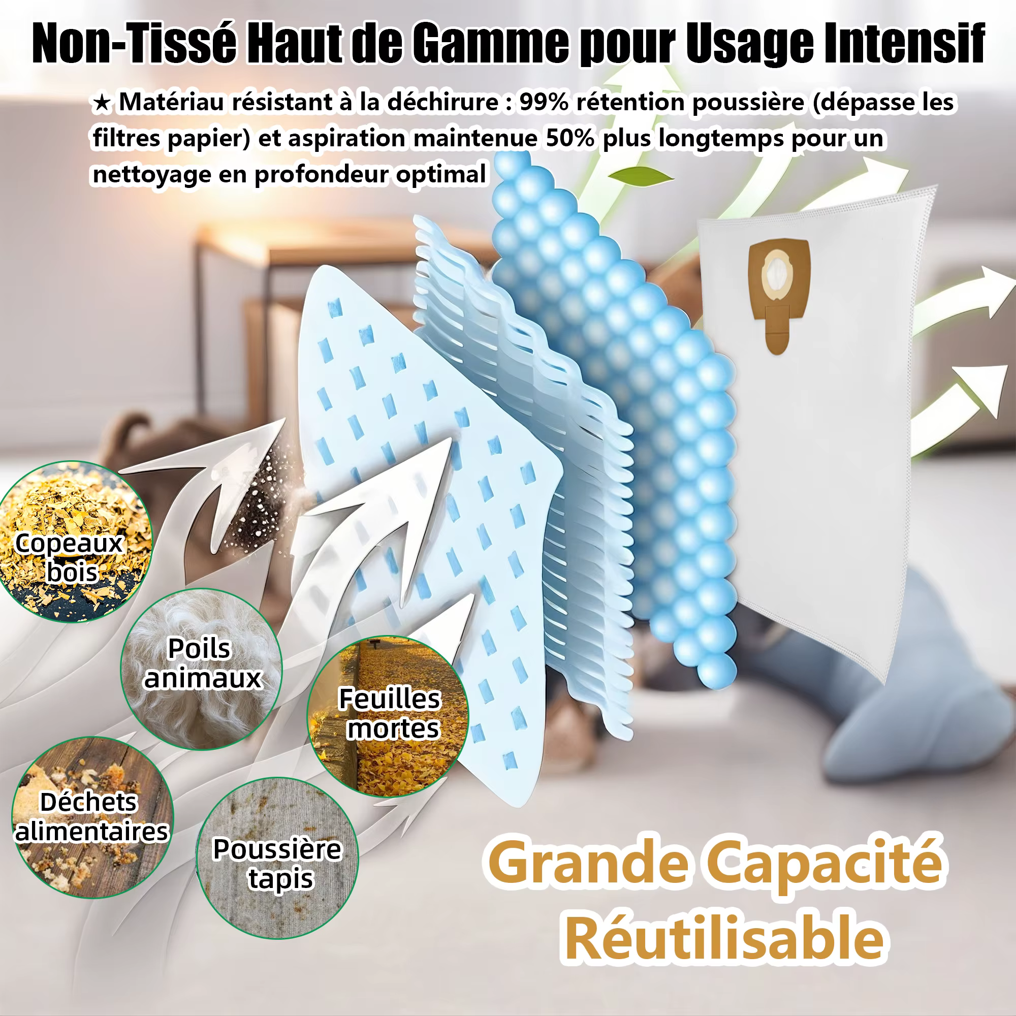 Sacs d'aspirateur pour Makita 446L VC2010L VC3011L VC2511 VC 2512 L 1025L 412/415 912/915