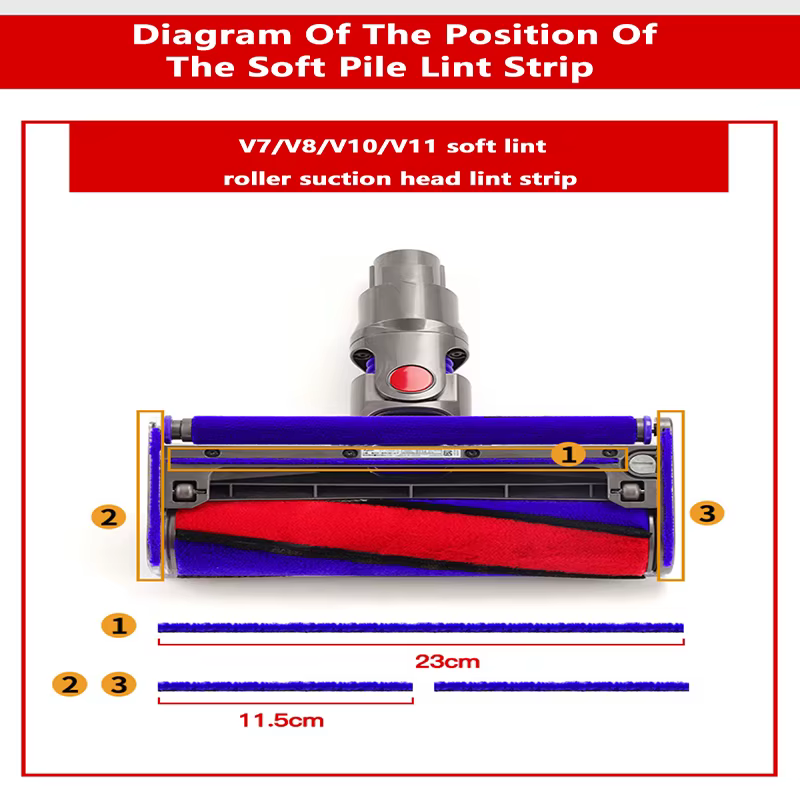 Pour aspirateur Robot Dyson V6 V7 V8 V10 V11