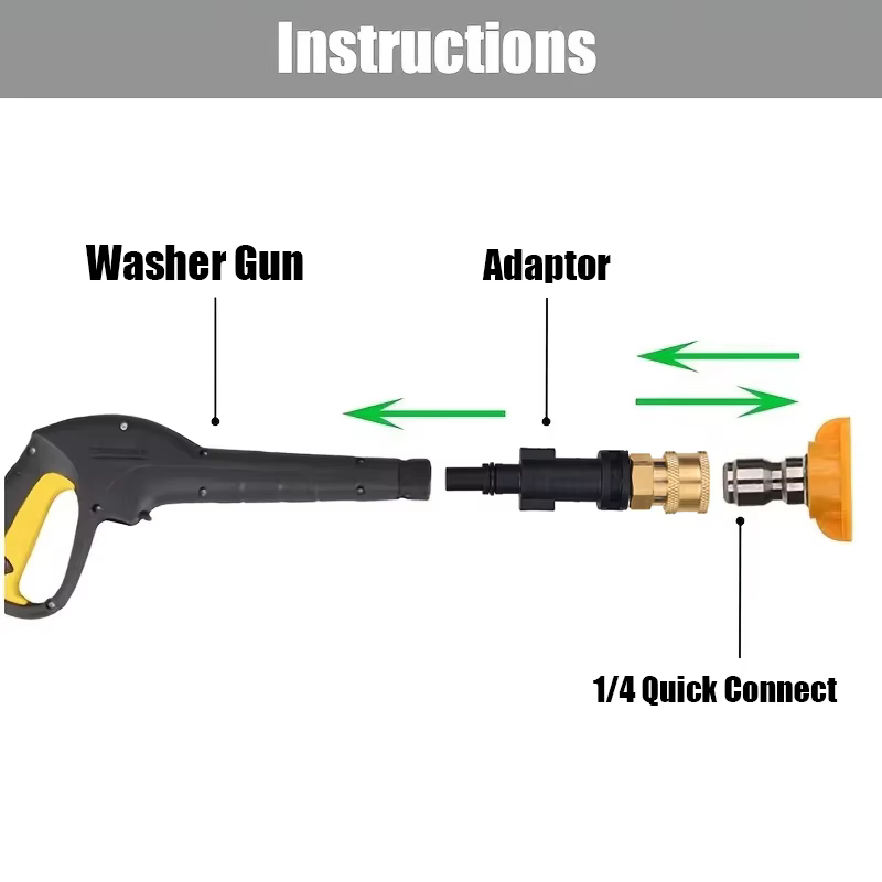  Adaptateur de pistolet à eau haute pression pour AR Blue Clean/Black Decker