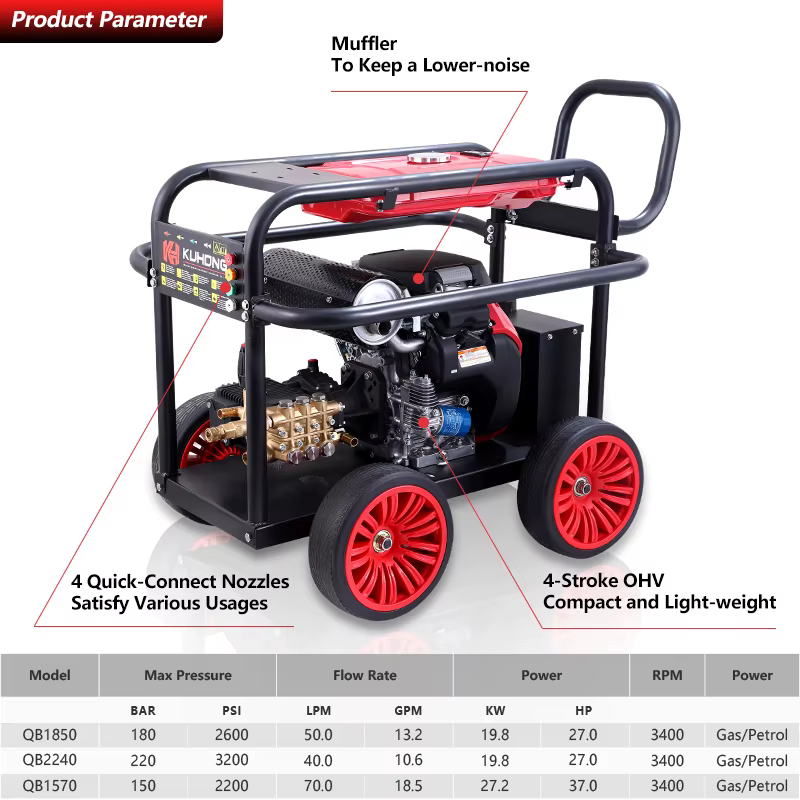 Nettoyeur haute pression industriel 1 pièce 500 bars 7500 PSI 15 LPM 380 V, machine de lavage à jet d'eau chaude et froide, robuste et haute puissance