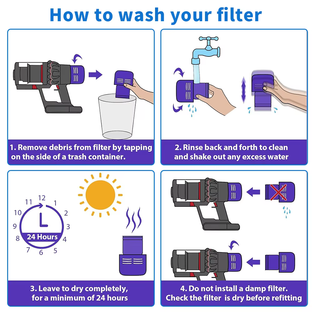 Filtre avec brosse pour aspirateur Dyson V11 Animal V11 Torque Drive V15 Detect