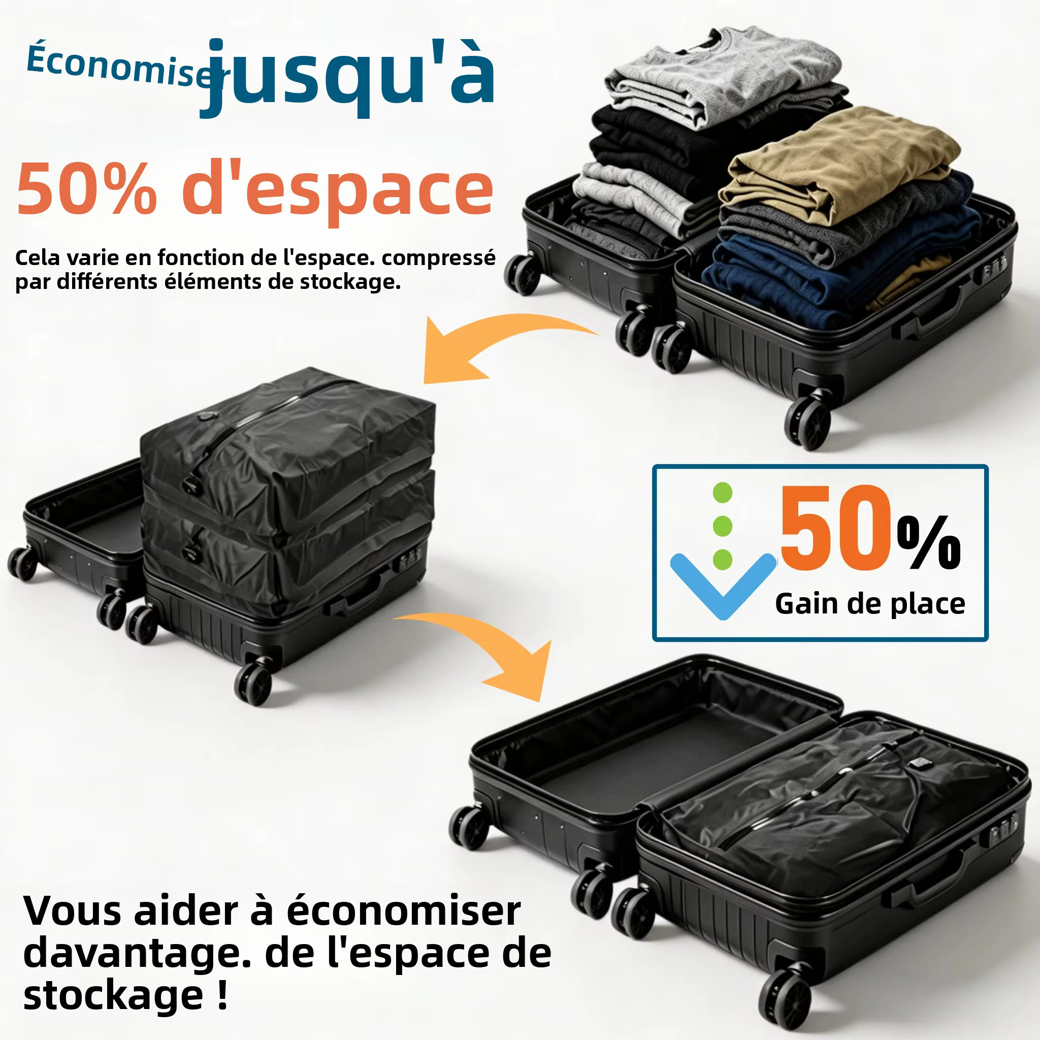 Sacs de rangement sous vide