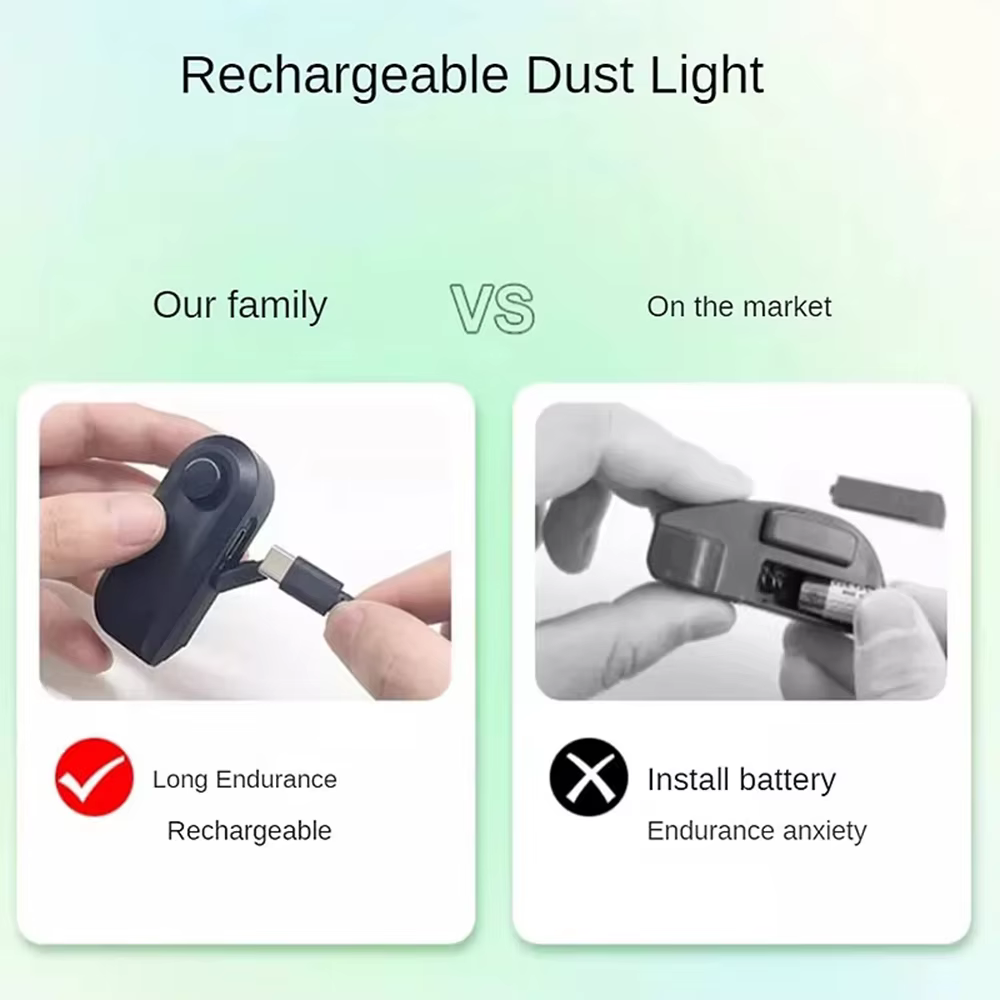 Aspirateur Laser lumières cachées poils d'animaux chats chien fourrure poussière affichage USB lampe à LED pièces d'aspirateur universelles ménage pour Dyson