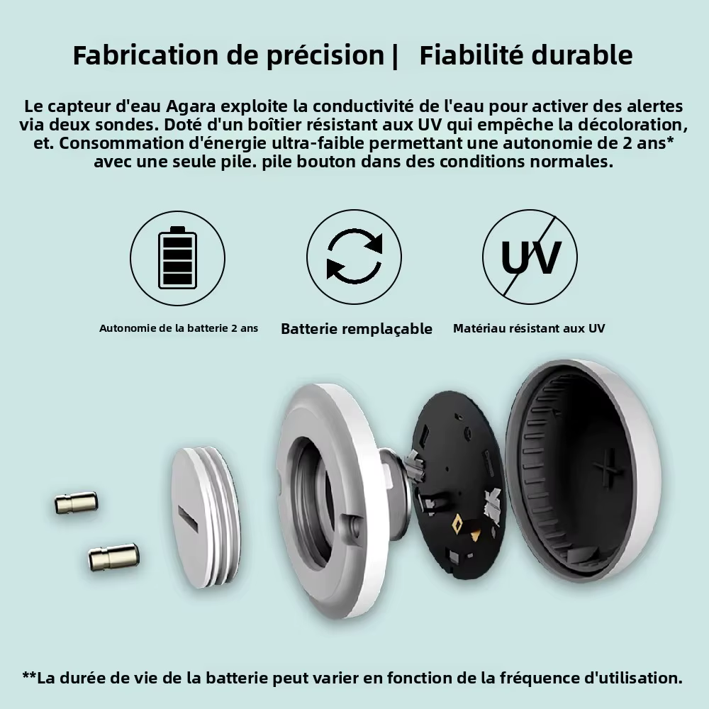 Aqara détecteur de fuite d'eau capteur ZigBee