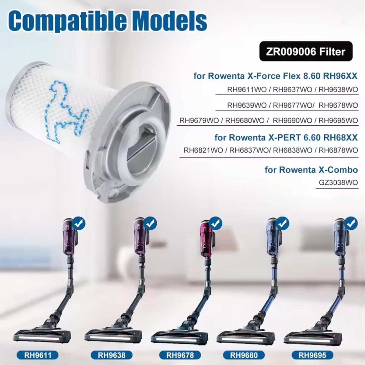 Filtre lavable pour Rowenta x-force Flex 8.60 RH96 / X-PERT 6.60 RH68