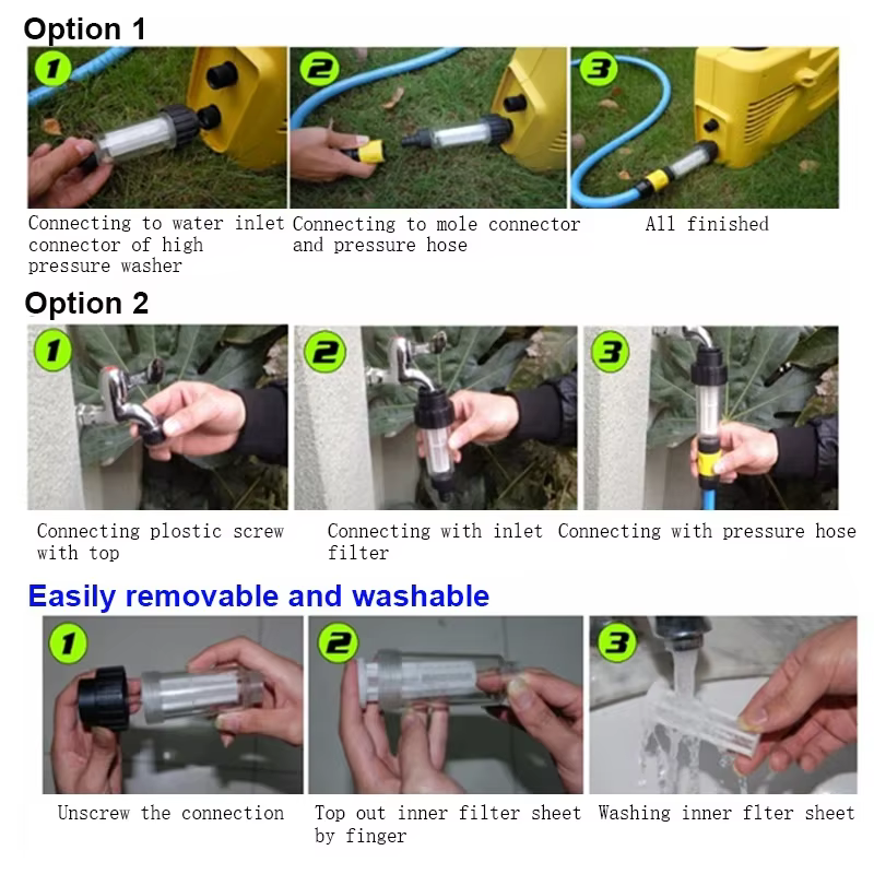 Filtre à eau pour lave-auto, pour Karcher K2 K3 K4 K5 K6 K7 et Elitech Champion Sterwins Interskol Nifisk STIHL Huter