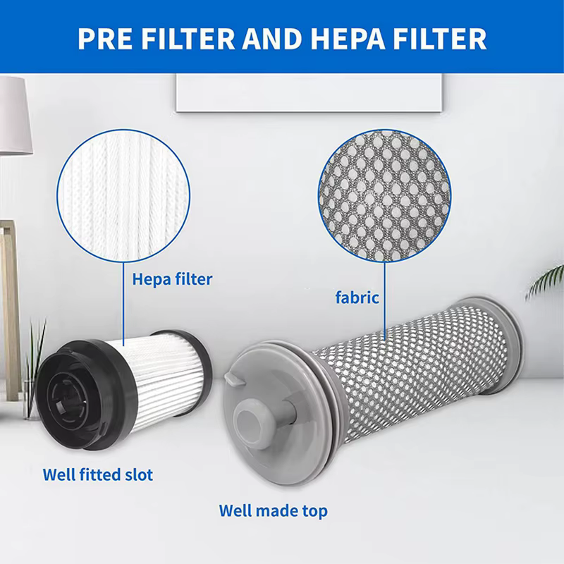 A99G-Kit de filtre de remplacement Compatible pour aspirateur sans fil Tineco PURE ONE X