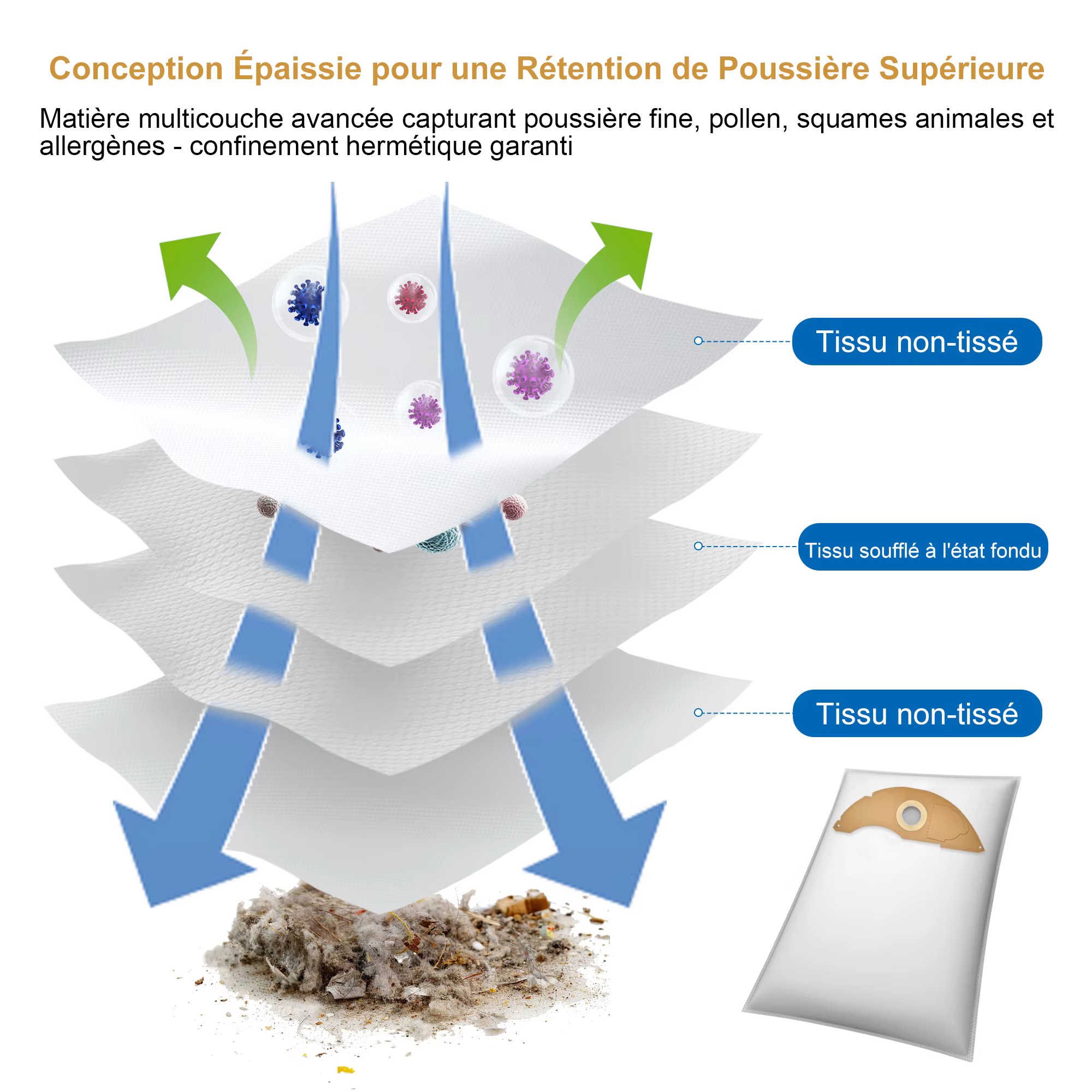 Ensemble de 11 pièces: sacs filtrants pour aspirateur pour Kärcher NT 22/1 AP/AP TE L (remplacement 2.889-217.0)