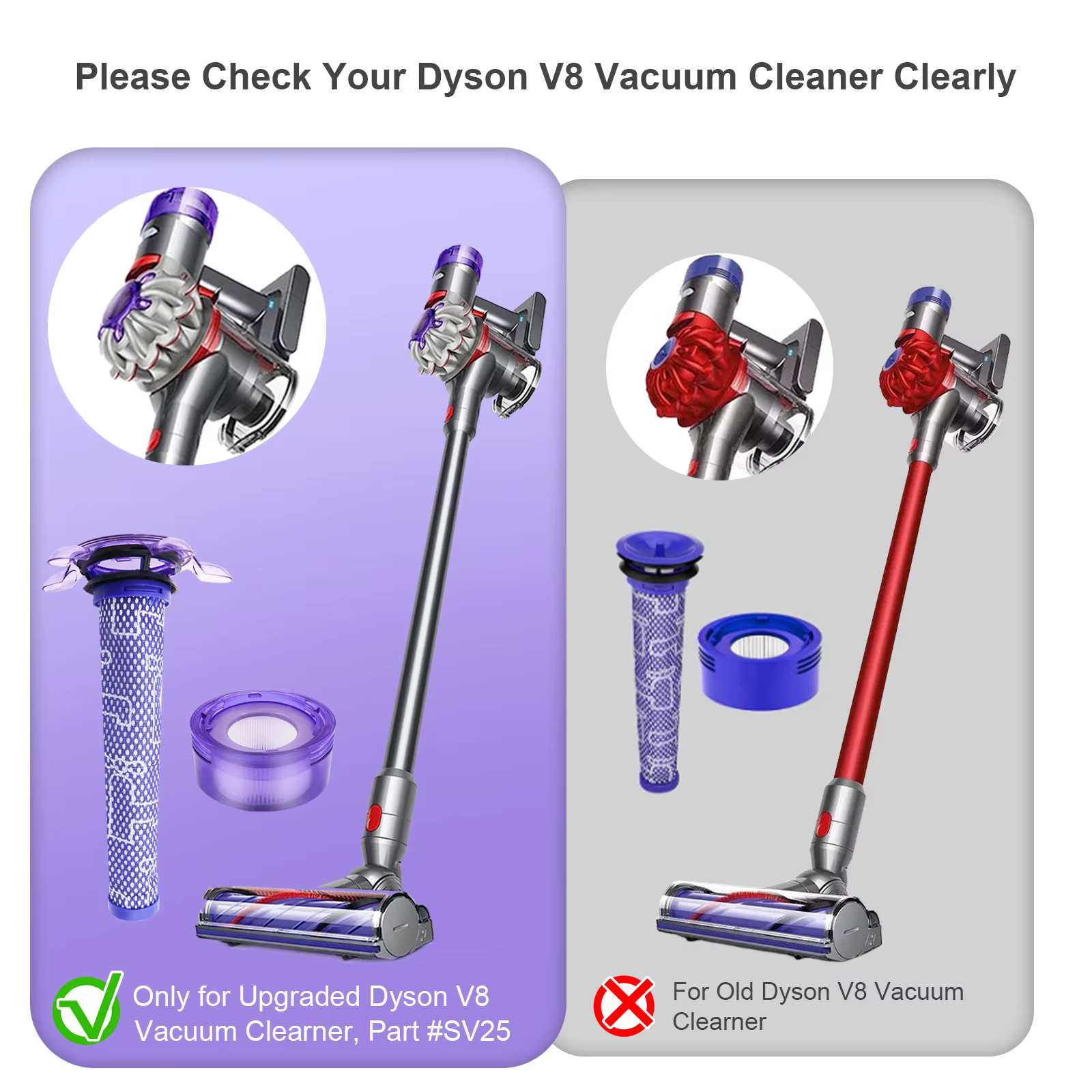 3 pré-filtres + 3 post-filtres HEPA + 1 brosse pour aspirateur Dyson V8 V7