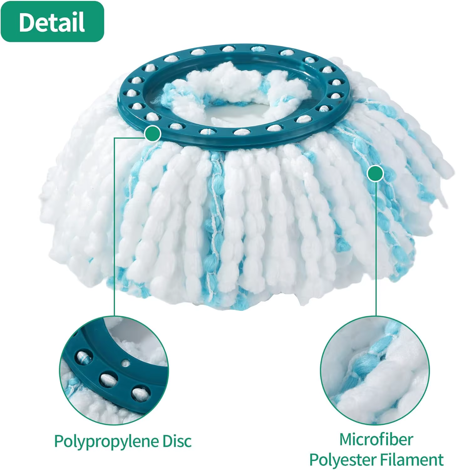 Rechange Clean Twist Disc Mop pour Leifheit Serpillière