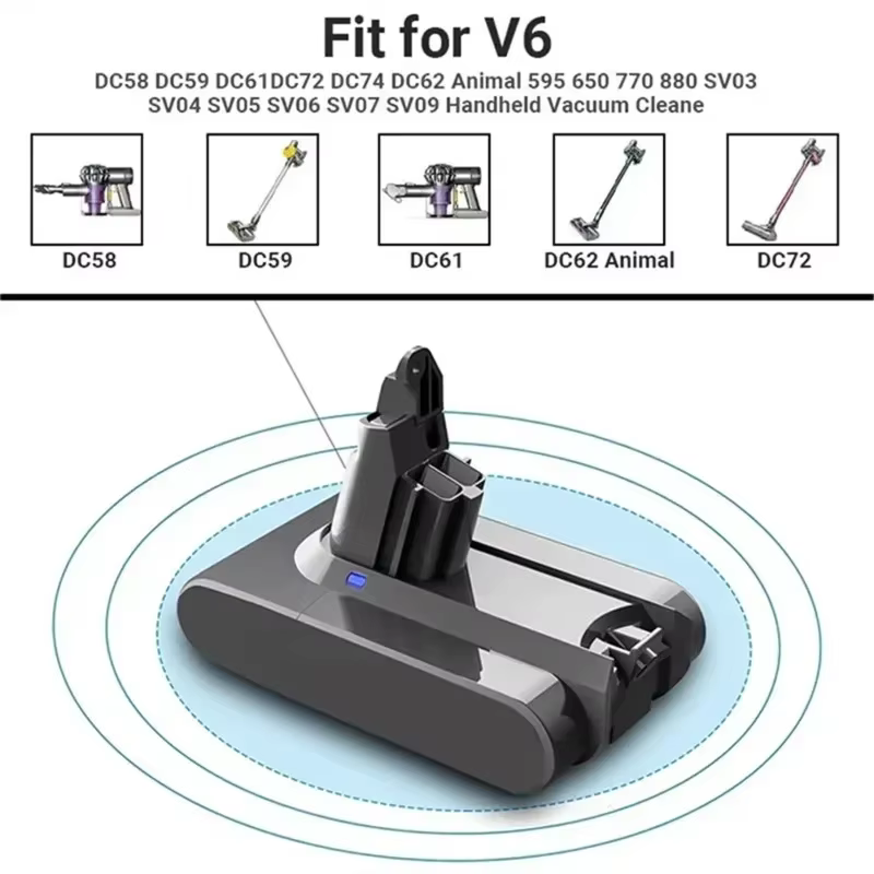 Batterie 12800mAh pour aspirateur Dyson V6, série DC62 SV03 SV09 DC58 21.6V