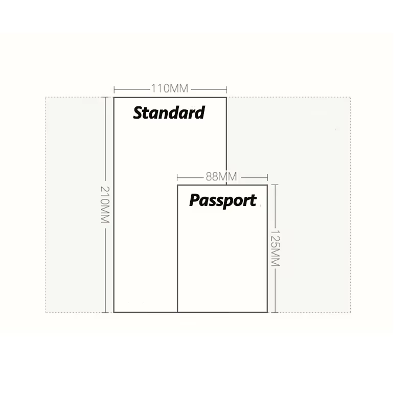 Fromthenon carnet de voyage remplacer la Page intérieure planificateur de passeport Standard remplacer les accessoires fournitures de papeterie de bureau