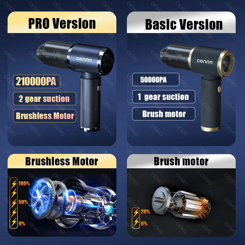 Aspirateur de voiture CENRR haute aspiration 210000