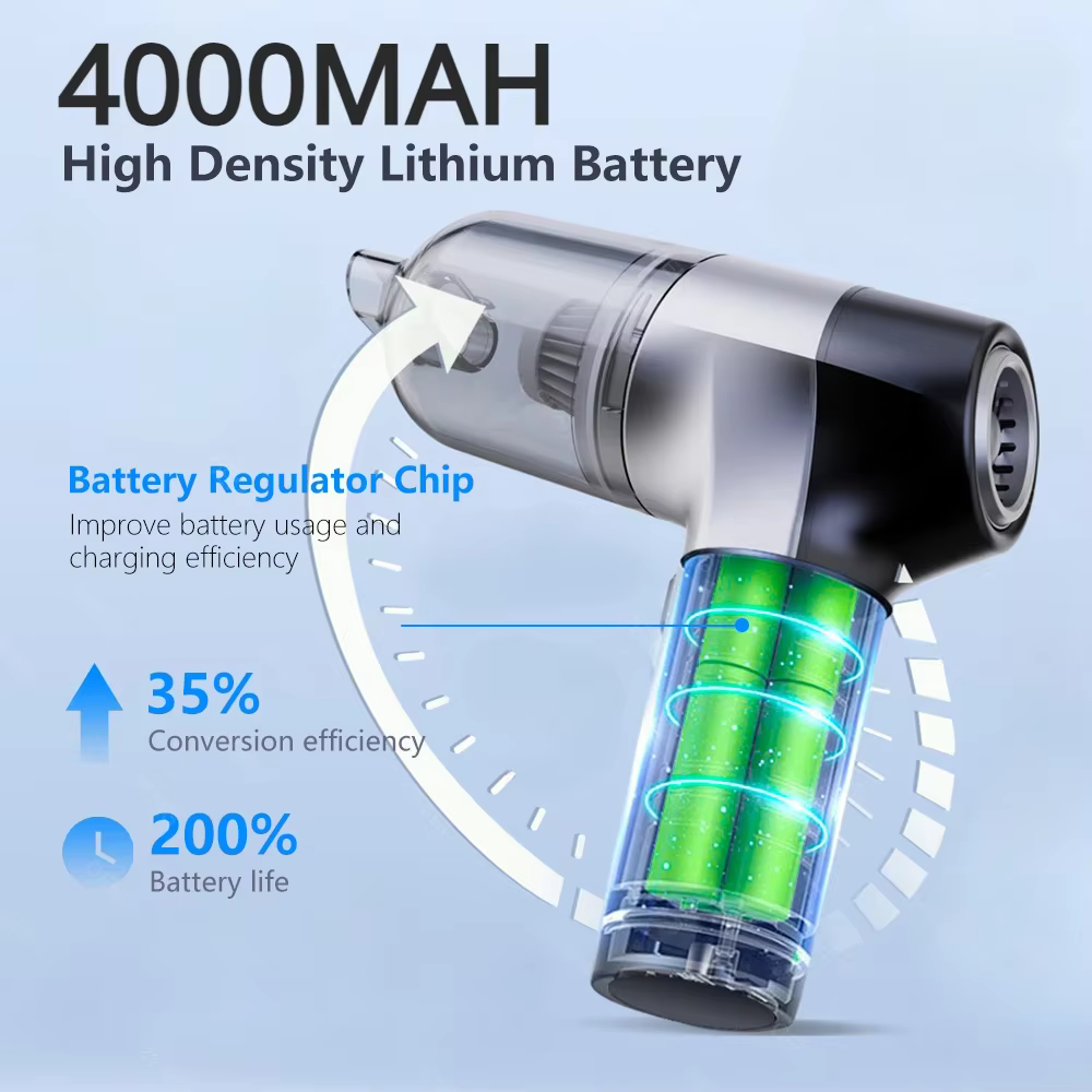 150000 PA – aspirateur de voiture Portable sans fil