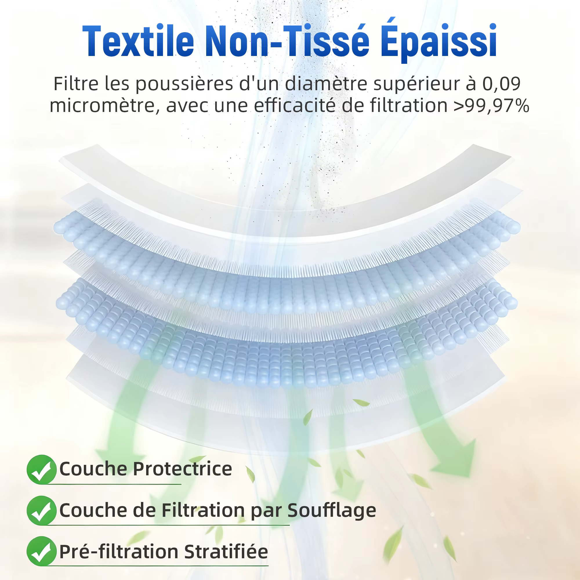 Sacs d'aspirateur pour Bosch GAS 25 L SFC Professional/ 50 VPE SFC