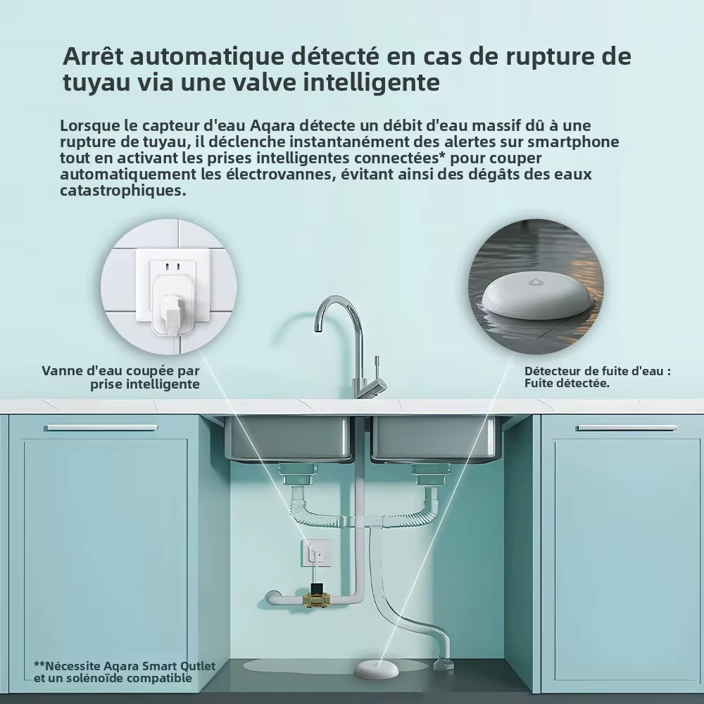 Aqara détecteur de fuite d'eau capteur ZigBee