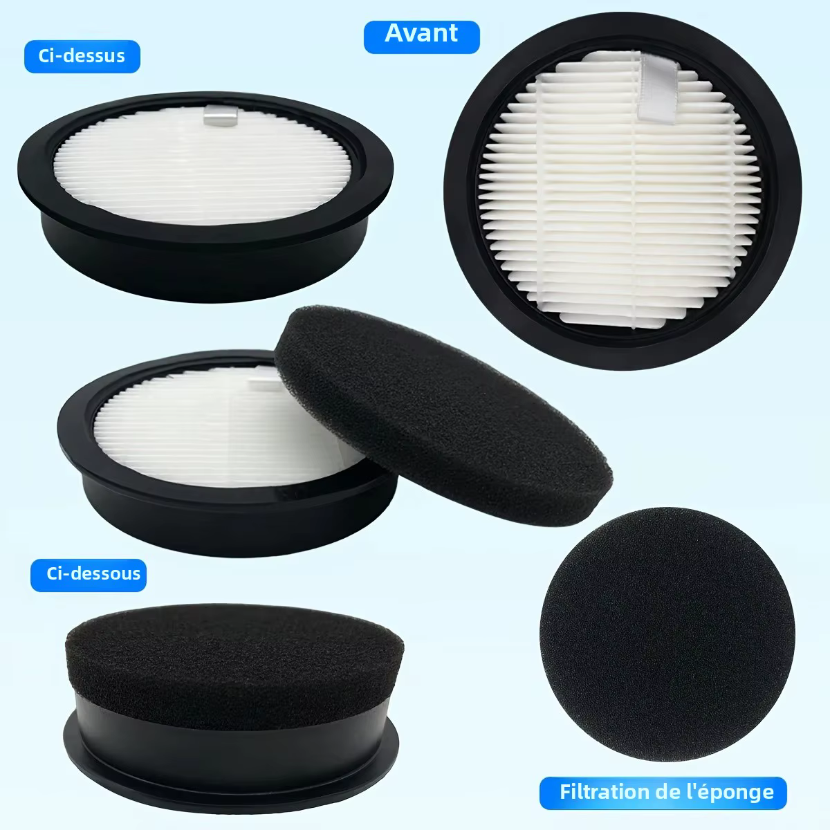 Filtre Hepa HOMETIMES uniquement pour aspirateur à batterie Laresar Elite 3