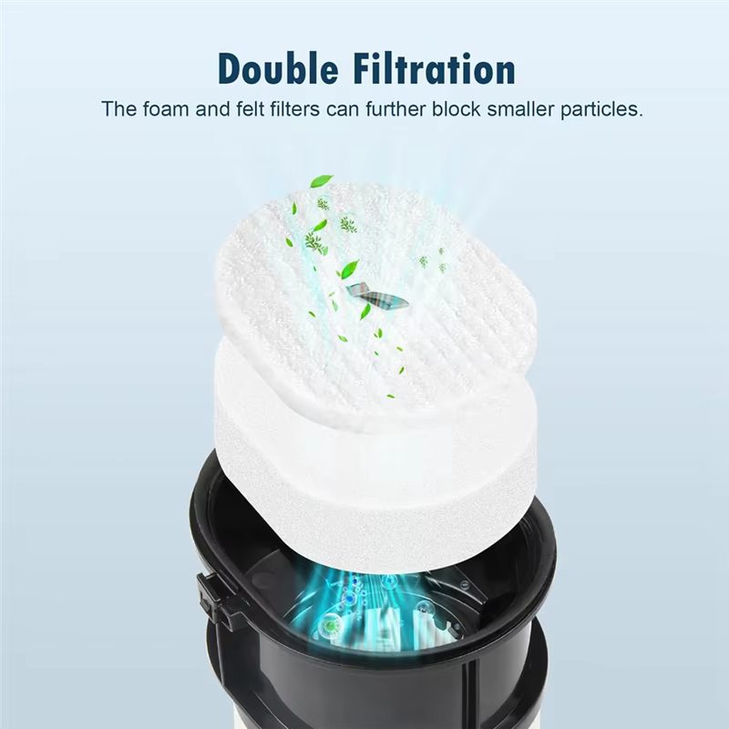 Filtres RMWIN-HEPA pour Shark Powerdetect