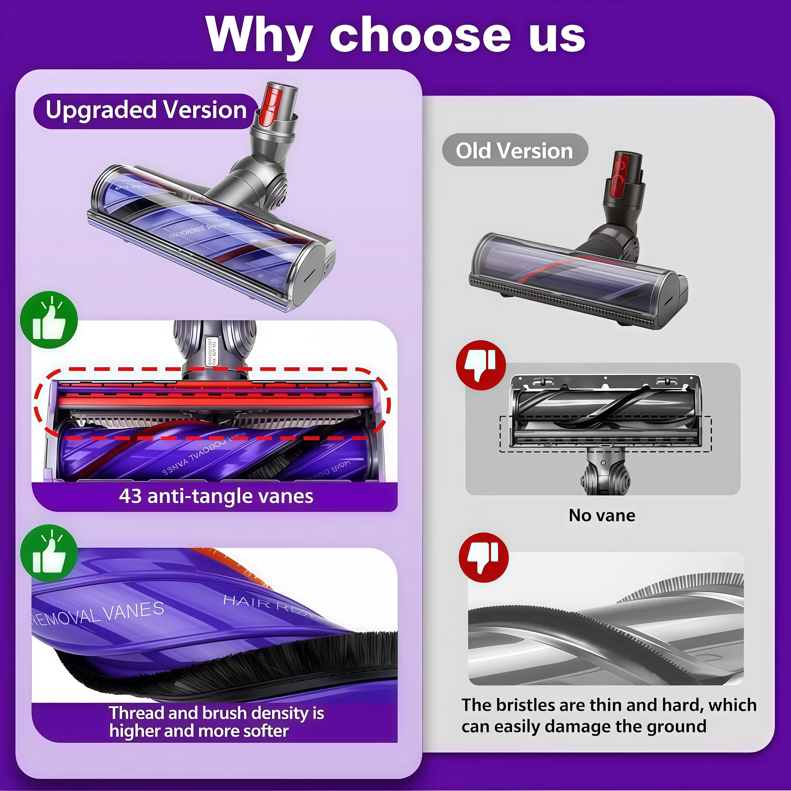 Tête de nettoyage à rouleau à entraînement direct V12 Detect Slim pour aspirateur Dyson SV18 Digital