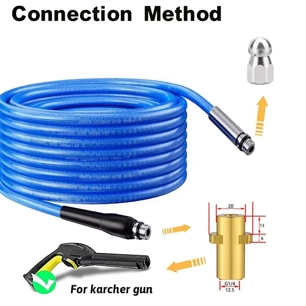 Nettoyeur de tuyaux de tuyau de nettoyage d'eau de vidange d'égout pour Karcher K2-K7