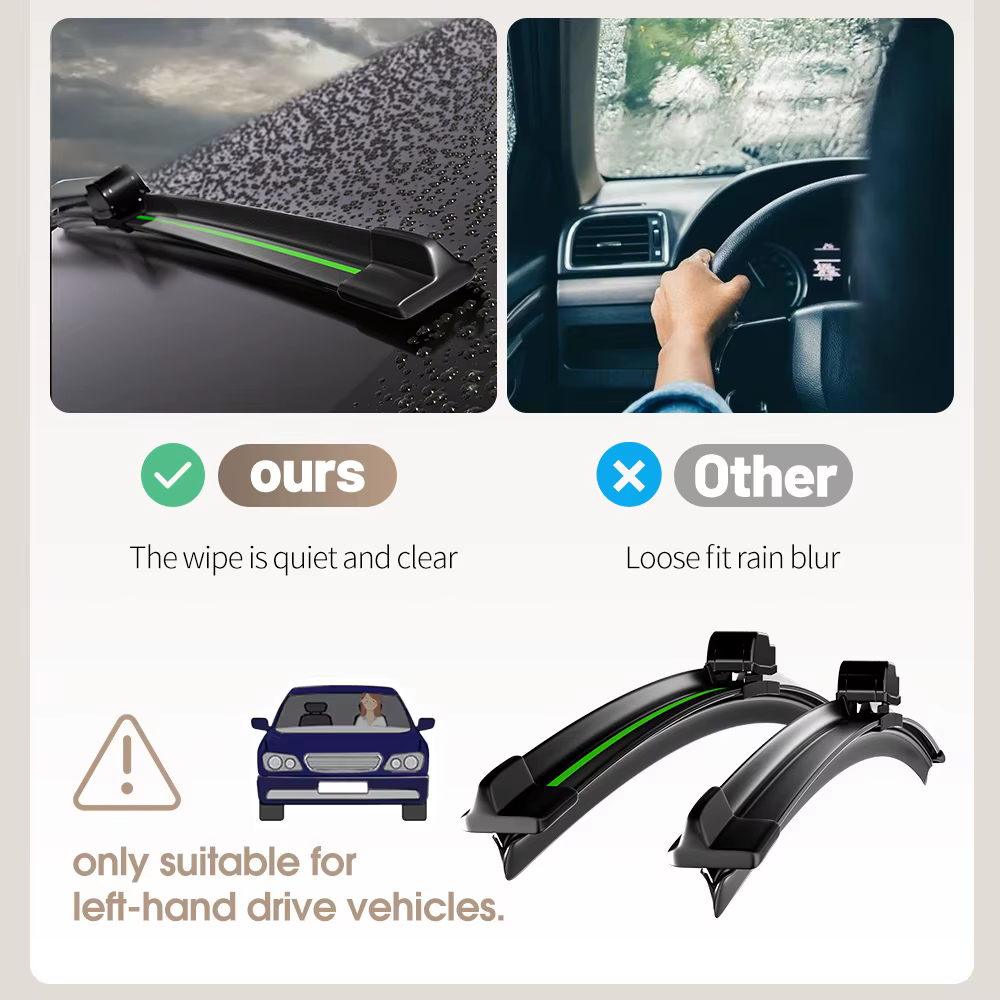 Balais d'essuie-glace avant pour Dacia Sandero 2007 – 2023