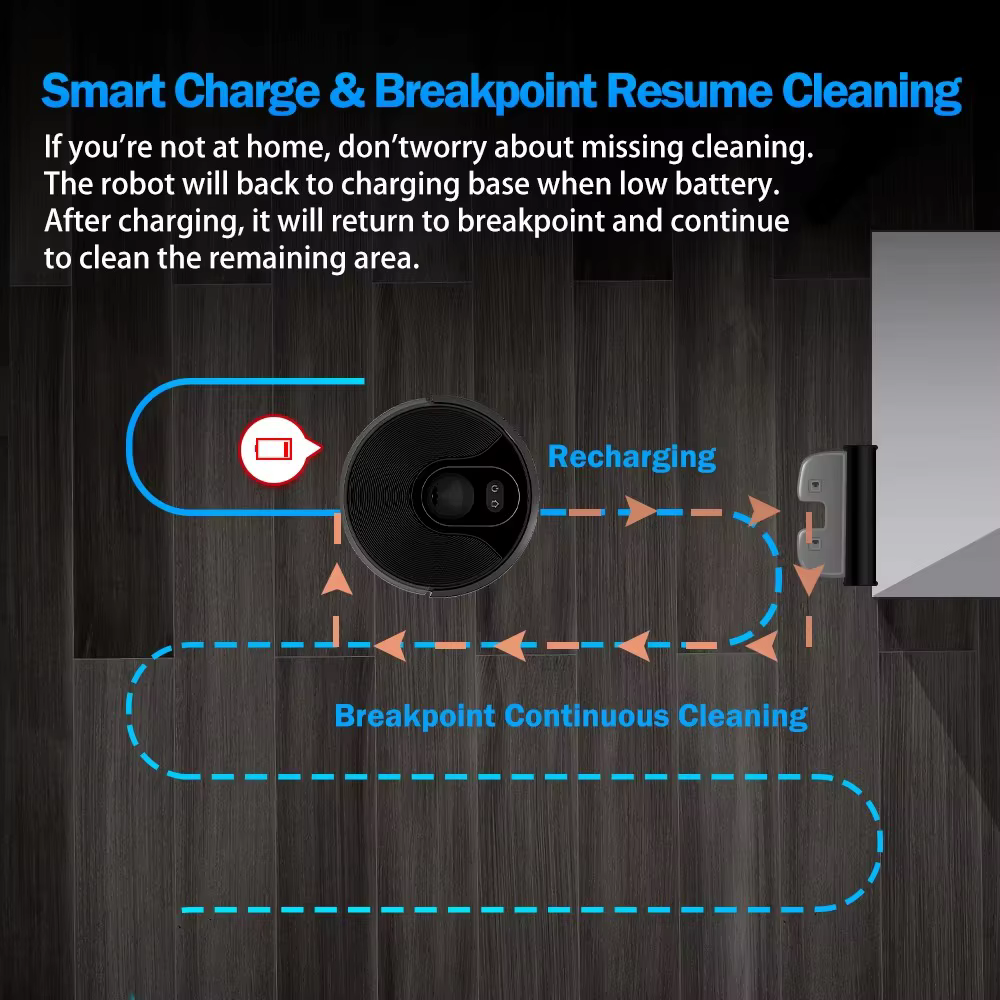 Aspirateur robot ABIR X6PRO avec système oculaire intelligent