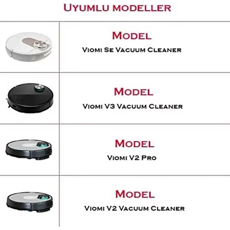 Filtre pour Xiaomi Mijia Mi Robot Aspirateur Mop P/Mop pro/STYTJ02YM/3C/2S/S10/B106GL/B106CN/Viomi Mopping
